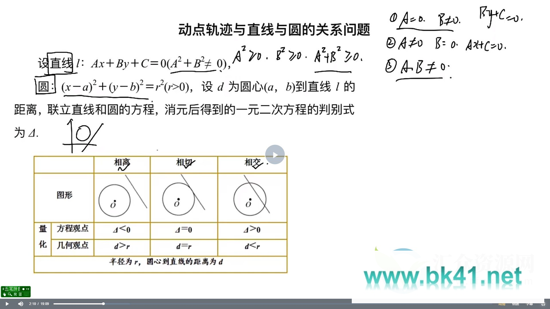 『造神计划』 逆袭修炼营+数学逆袭系统课插图2